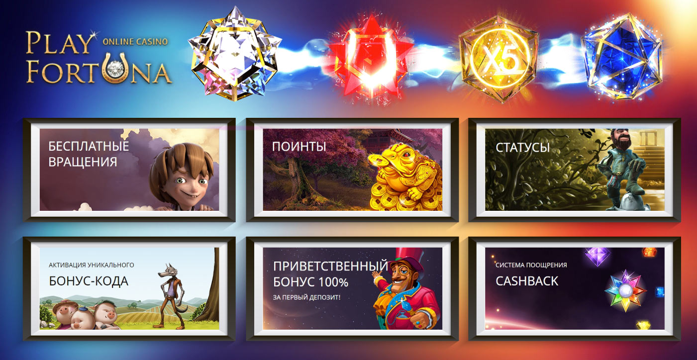 Промо акции Playfortuna